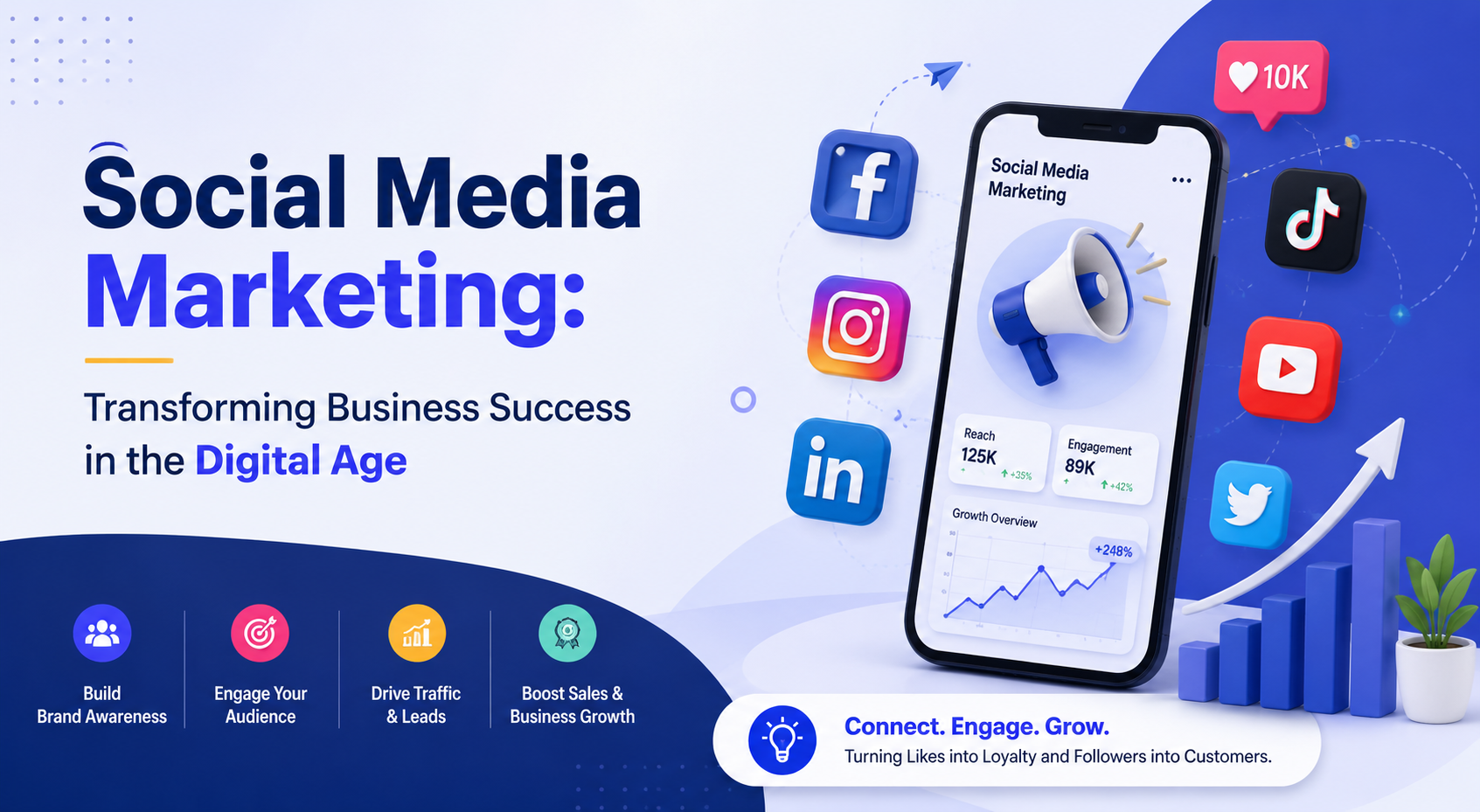 Social Media Marketing: Transforming Business Success in the Digital Age