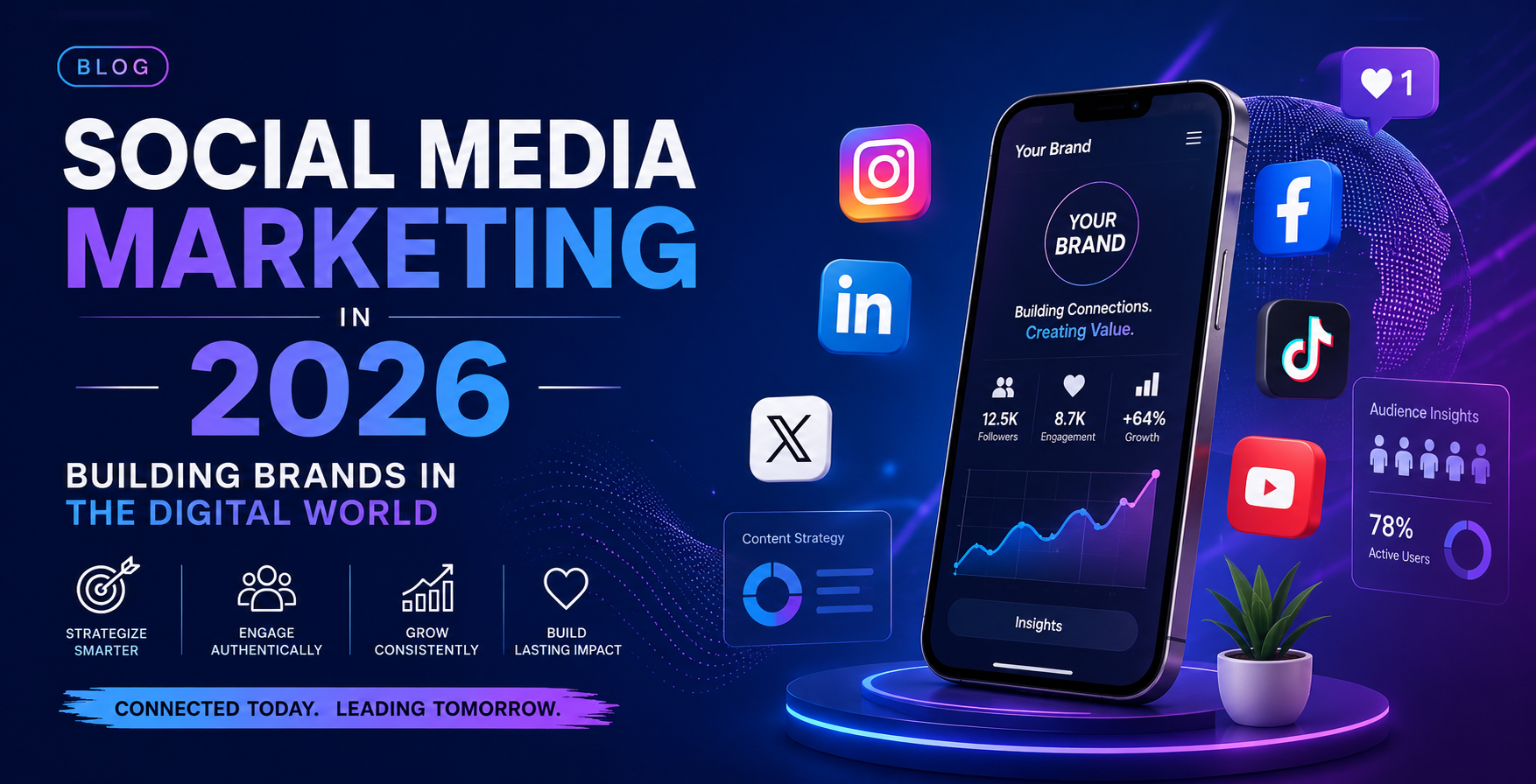 Social Media Marketing in 2026: Building Brands in the Digital World